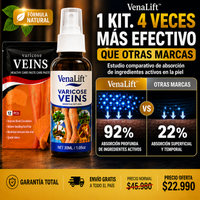 Kit VenaLift™ Spray + 12 Parches. Alivia la pesadez, hinchazón y molestias por várices.