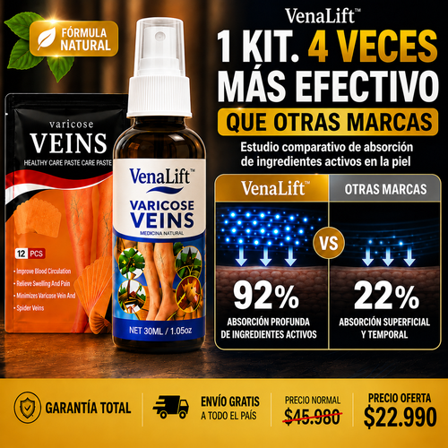 Kit VenaLift™ Spray + 12 Parches. Alivia la pesadez, hinchazón y molestias por várices.